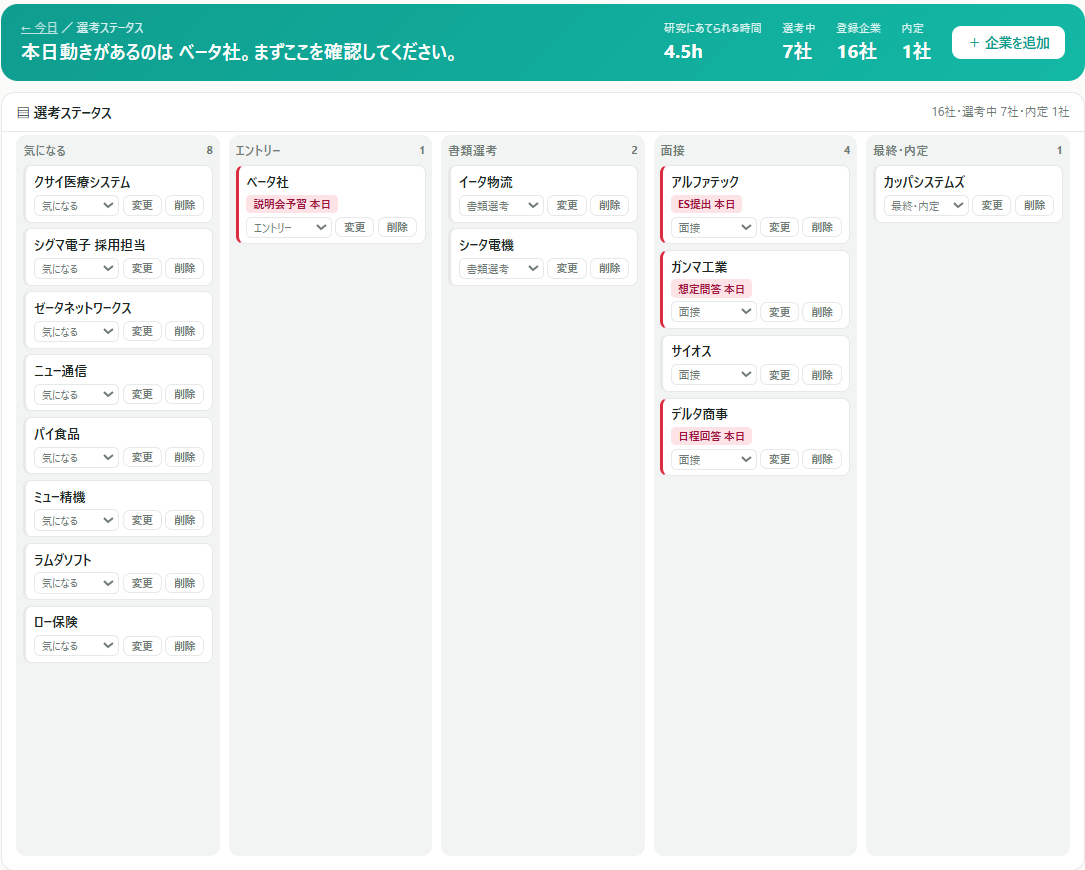 企業カードを5段階の列で管理する選考ステータス画面